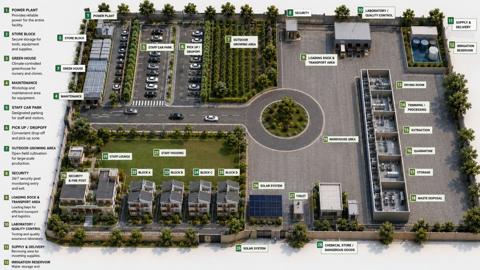 Proposed Industrial and Medicinal Cannabis Facility